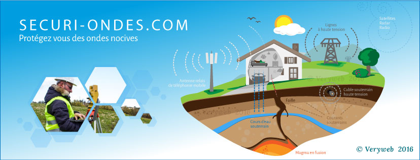 Securi-Ondes.com